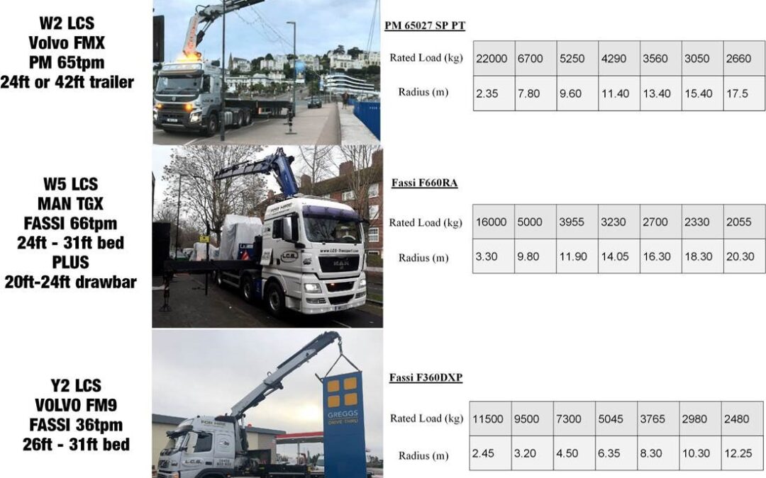 LCS Transport Crane Lorries