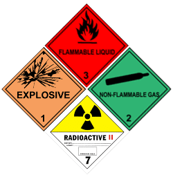 LCS Transport Hazardous Sign